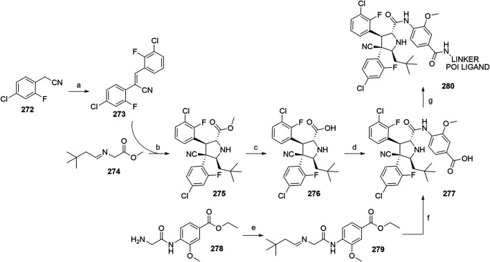 SCHEME 48
