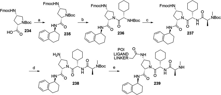 SCHEME 40