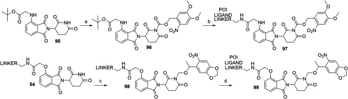 SCHEME 20