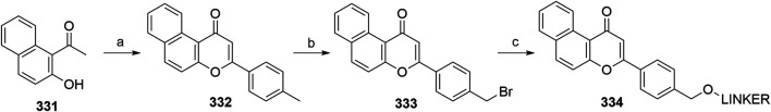 SCHEME 60