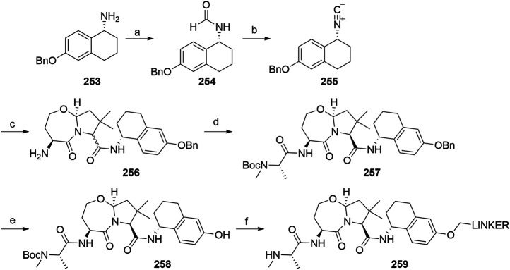 SCHEME 43
