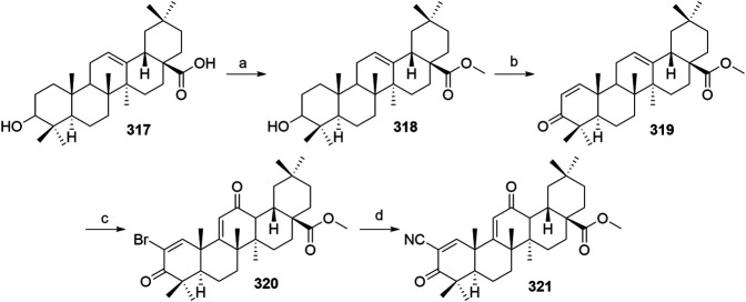 SCHEME 57
