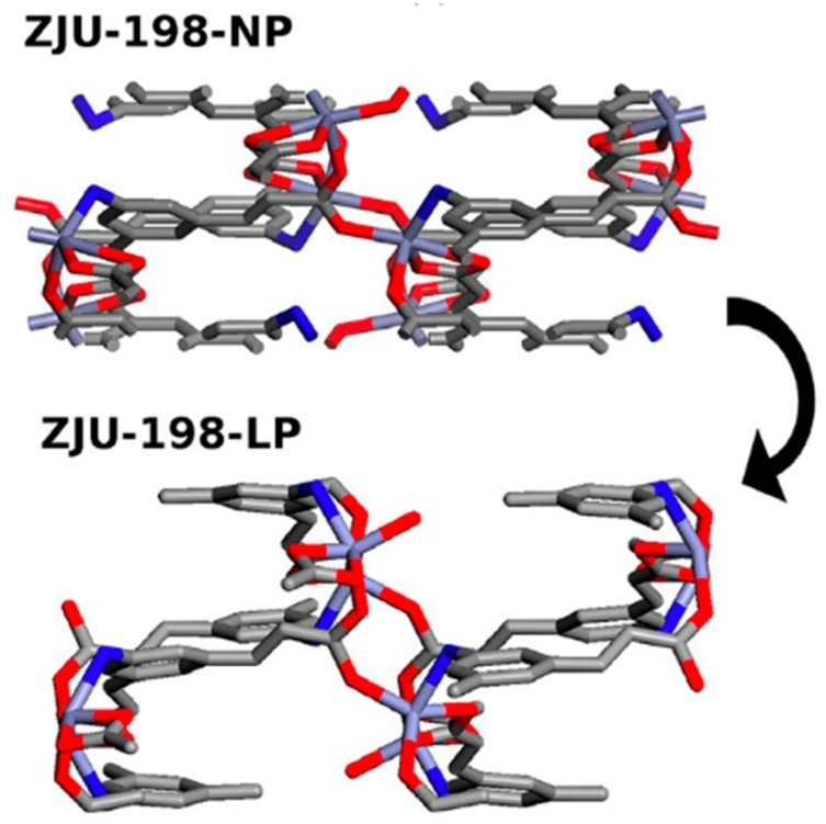 Figure 23