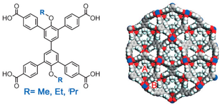 Figure 25