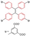 graphic file with name nanomaterials-09-00330-i002.jpg