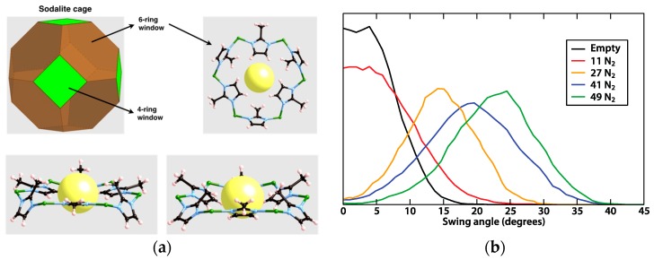 Figure 20