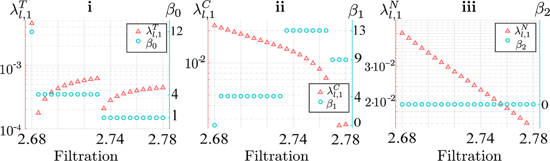 Figure 19.