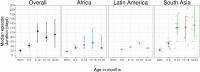 Extended Data Fig. 9