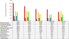 Figure 4 Supplement
