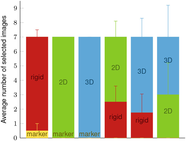 Fig. 6: