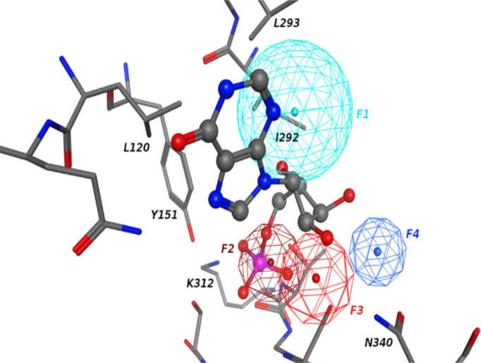 Fig 3