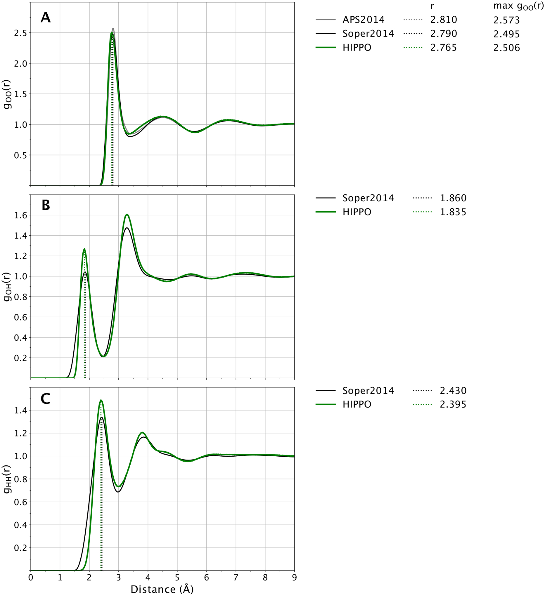 Figure 15.