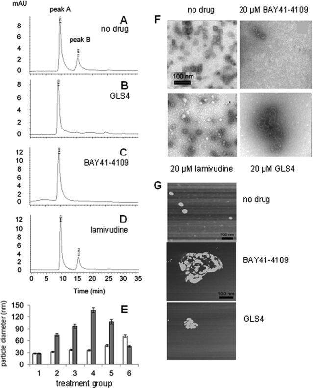 Fig 5