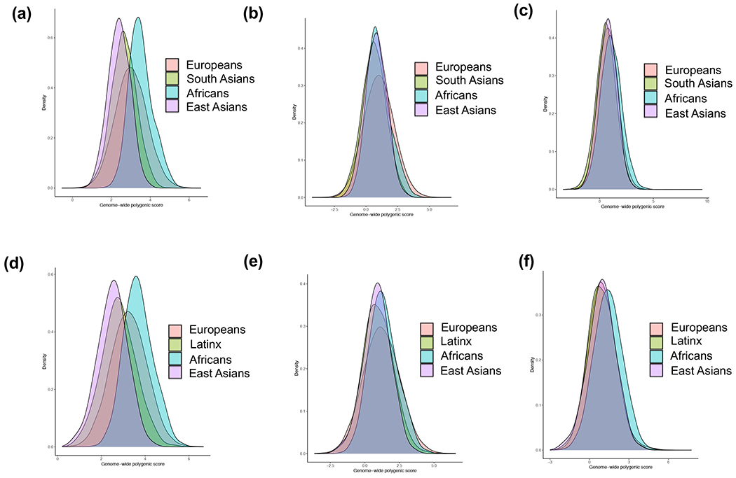 Extended Data Fig. 2