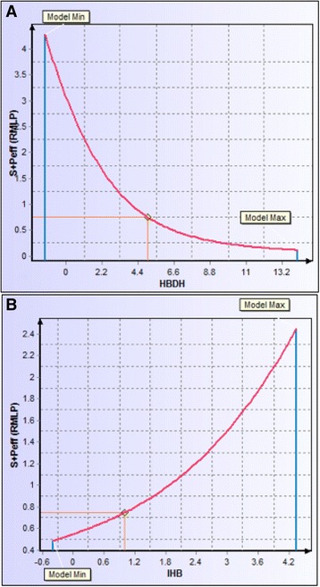 Fig. 11