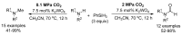 Scheme 28