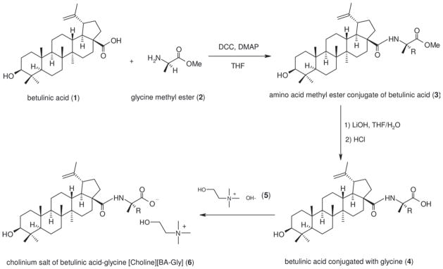 Scheme 2