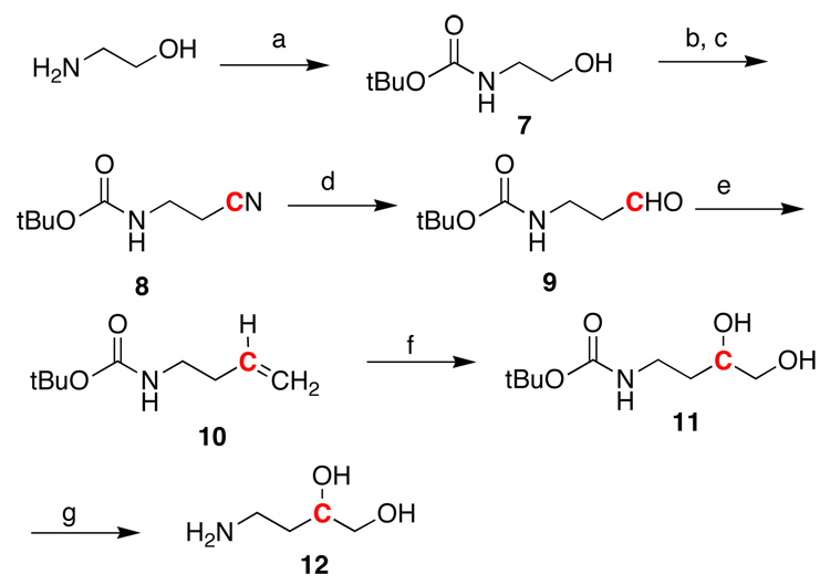 Scheme 2