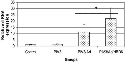 FIG. 11.