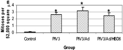 FIG. 8.