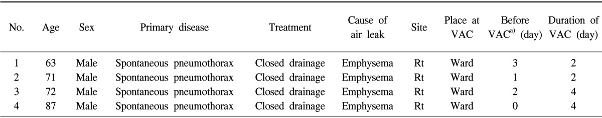 graphic file with name kjtcs-46-383-i001.jpg