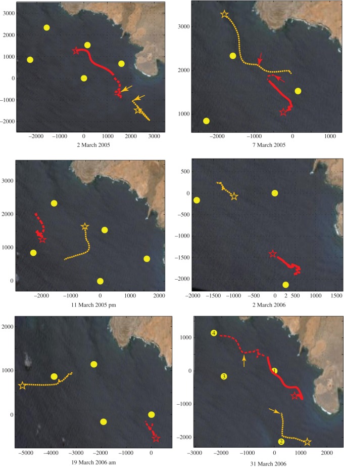 Figure 3.