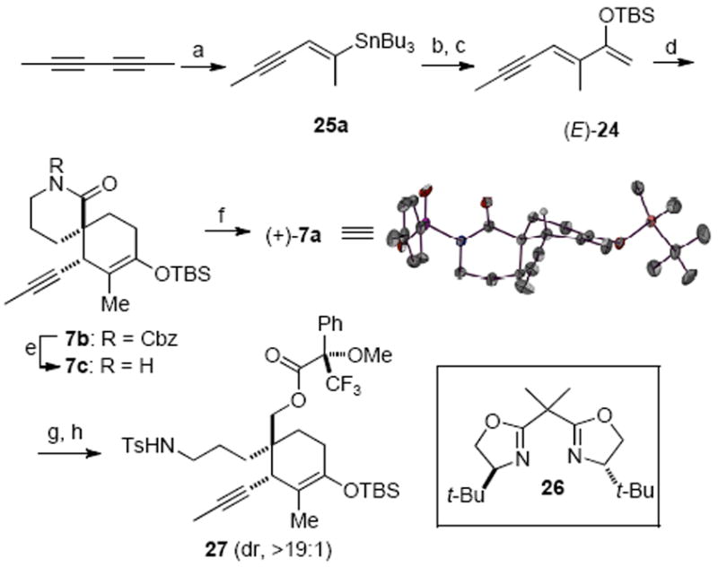 Scheme 6