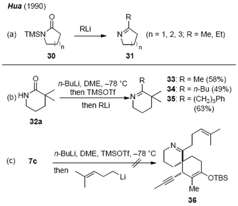 Scheme 8