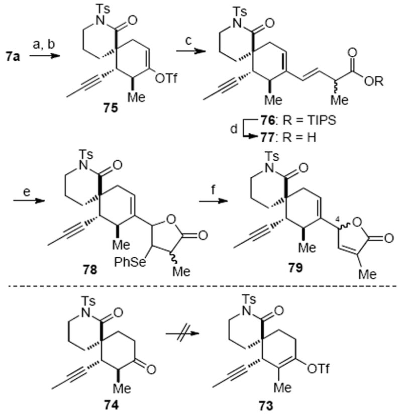 Scheme 21