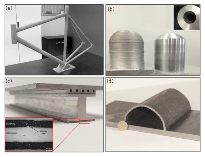 Figure 21