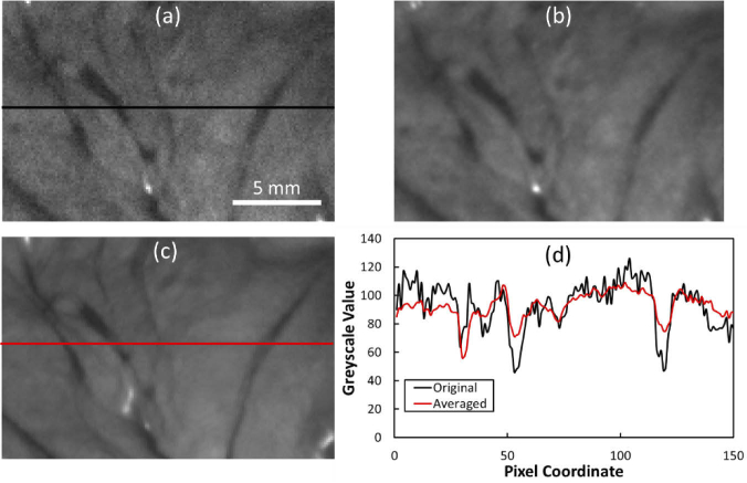 Fig. 4.