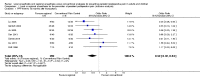 Analysis 1.1