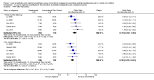 Analysis 2.1