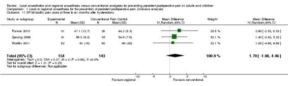 Analysis 1.11