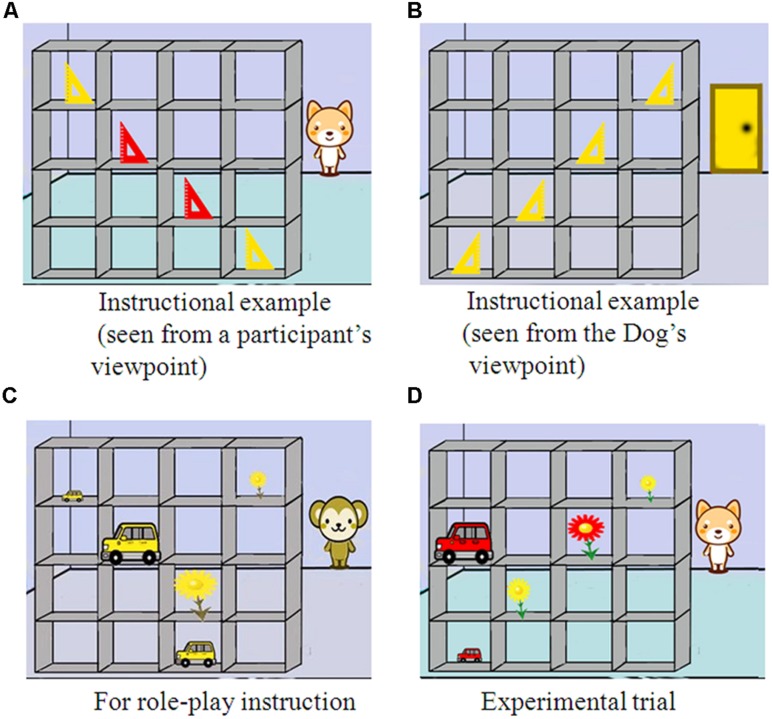 FIGURE 2