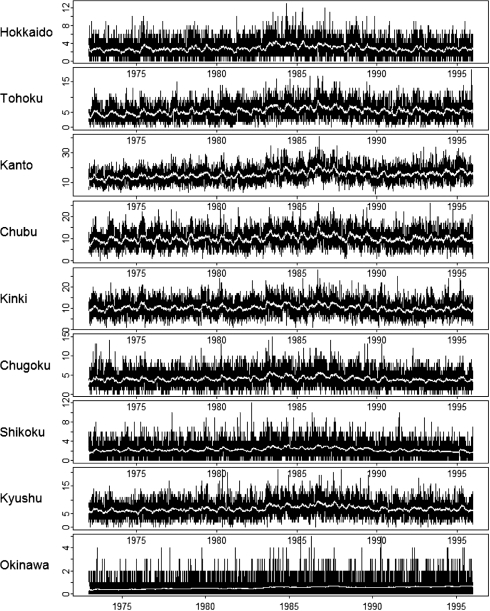 Fig. 1