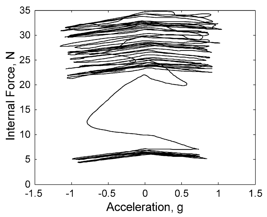 Fig. 13