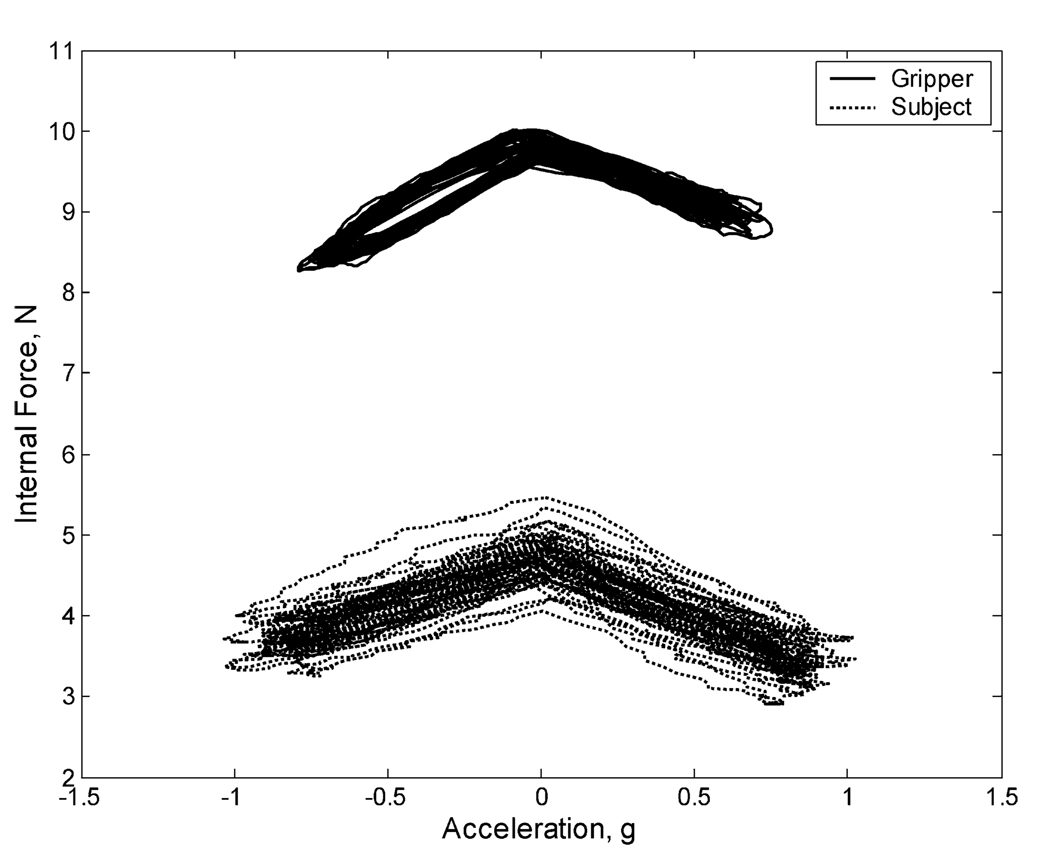 Fig. 12