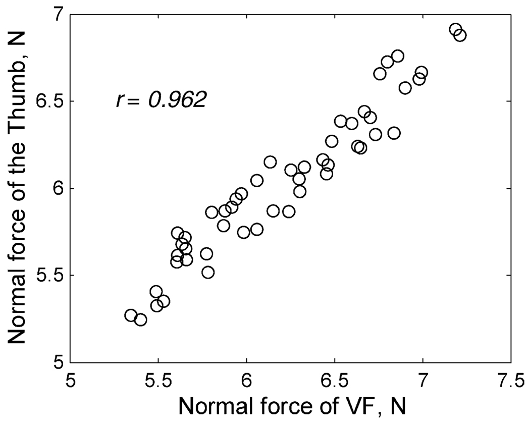 Fig. 11