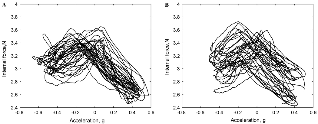 Fig. 10