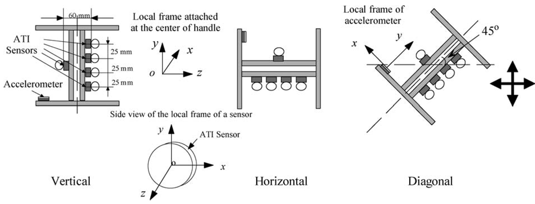 Fig. 1