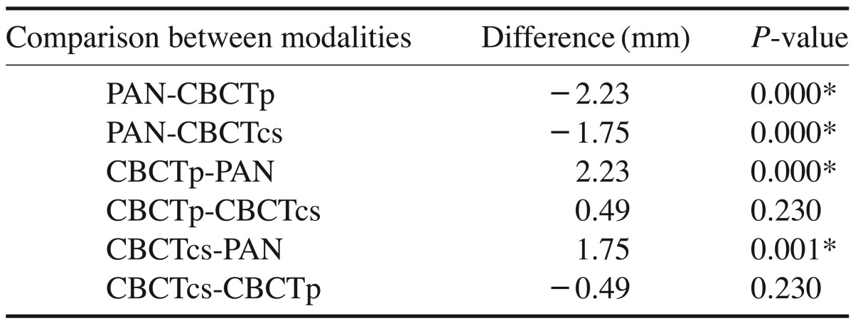 graphic file with name isd-46-159-i003.jpg