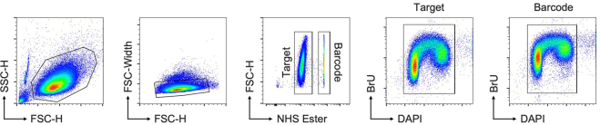 Extended Data Fig. 10