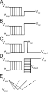 F<sc>igure</sc> 1.
