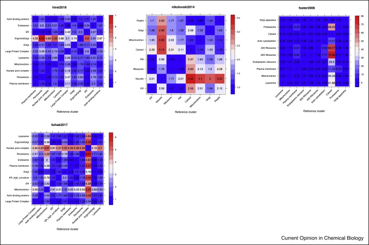 Figure 16