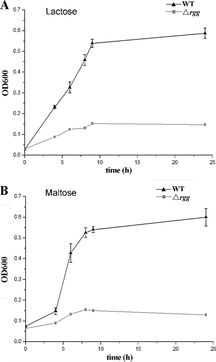 FIG. 8.