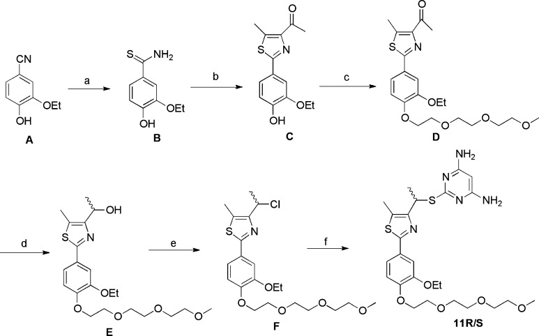 Scheme 1