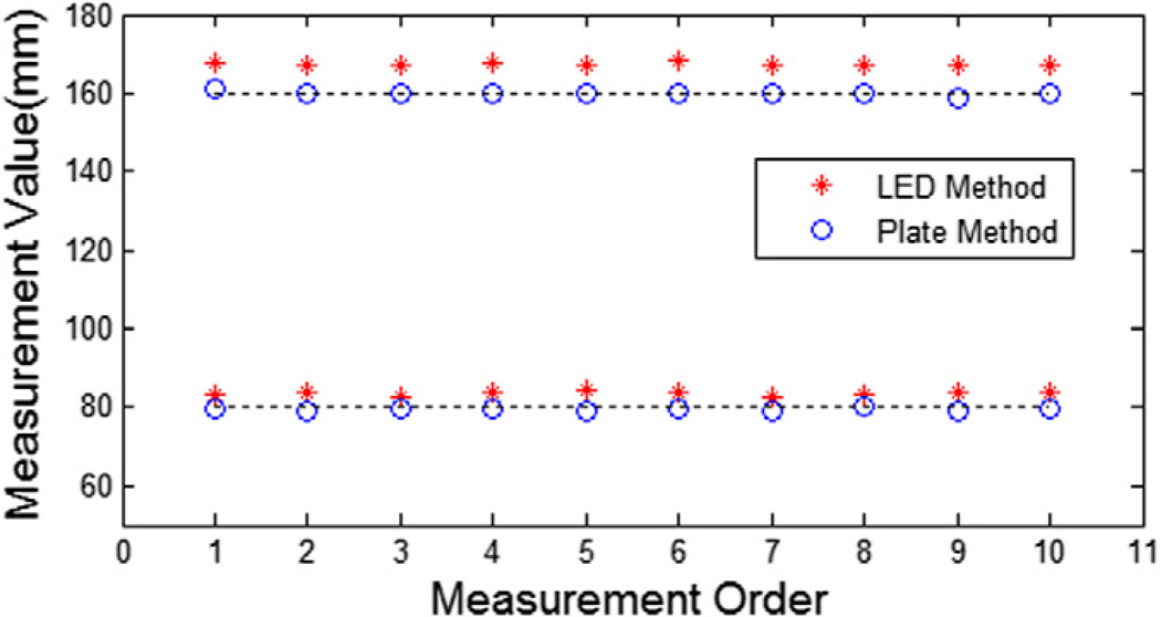 Fig. 12