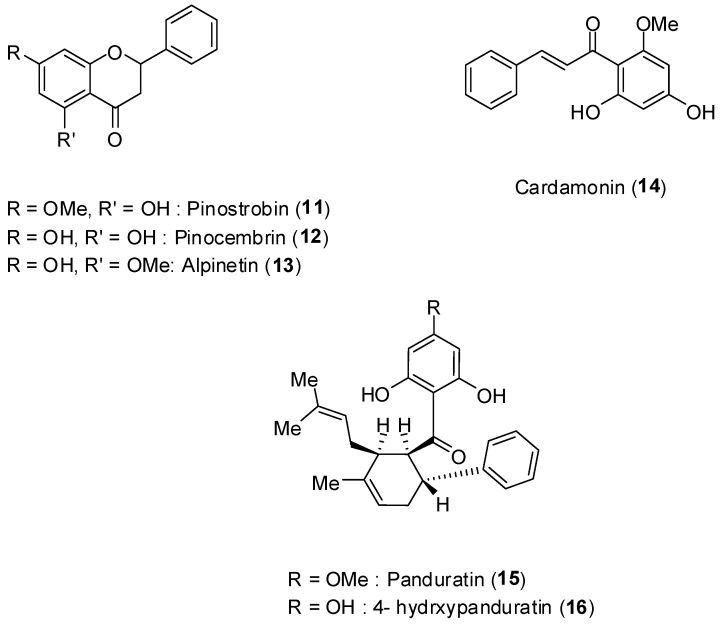 Figure 10