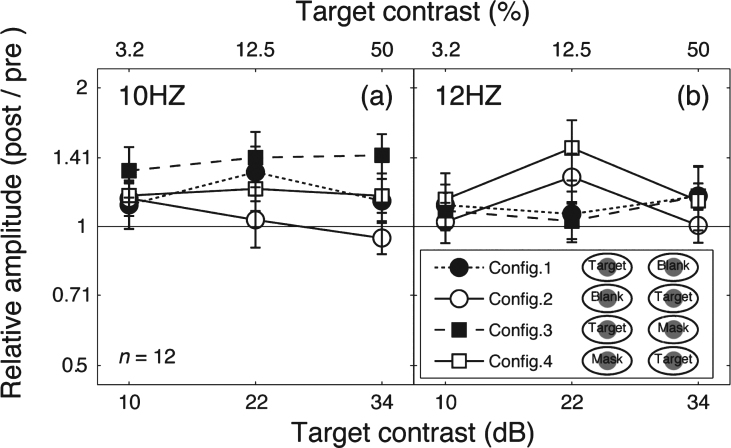 Fig.4